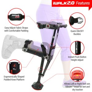 Canne de genoux main libre iWALK 2.0 détails techniques