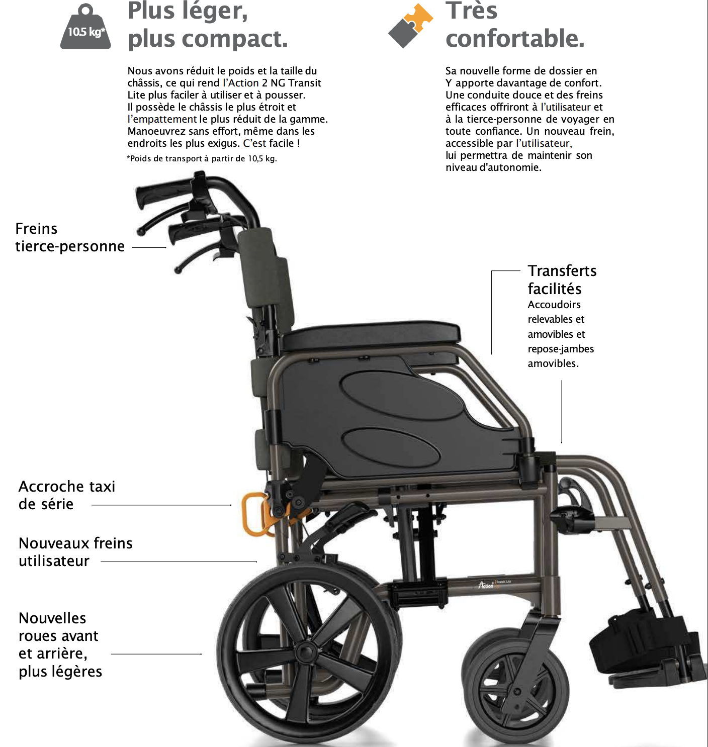 Fauteuil de transfert Action2 NG Transit Lite – Image 2